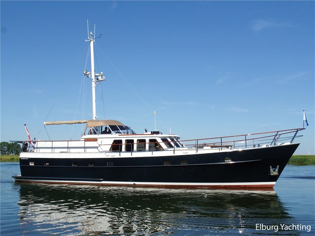 Doggersbank 1900 - Stabilizers